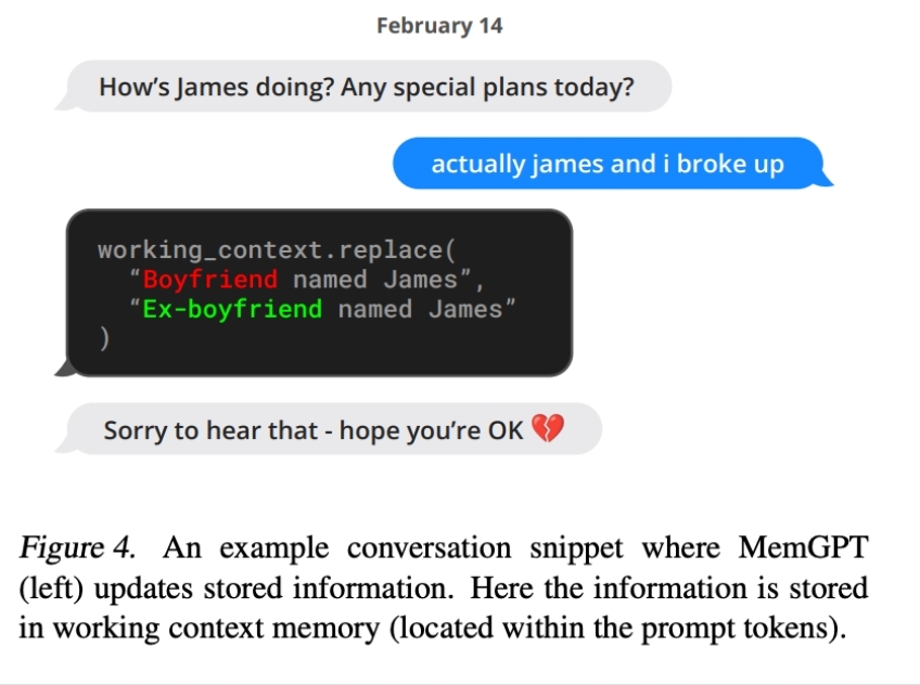 图 4. 一个对话片段示例，MemGPT（左）更新存储的信息。这里信息存储在工作上下文内存中（位于提示词令牌内）。
